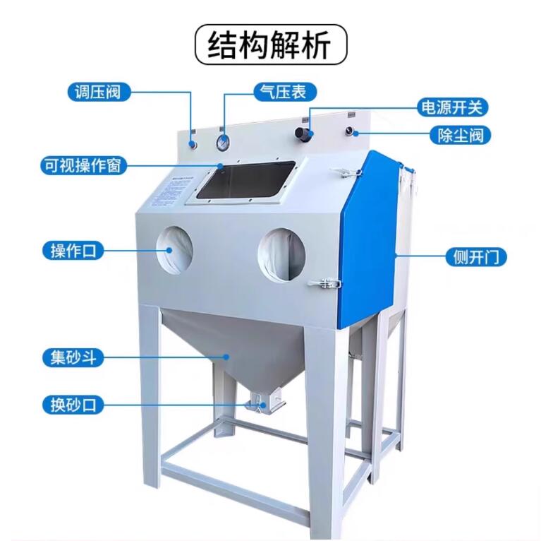 SaltoSandblasting machine